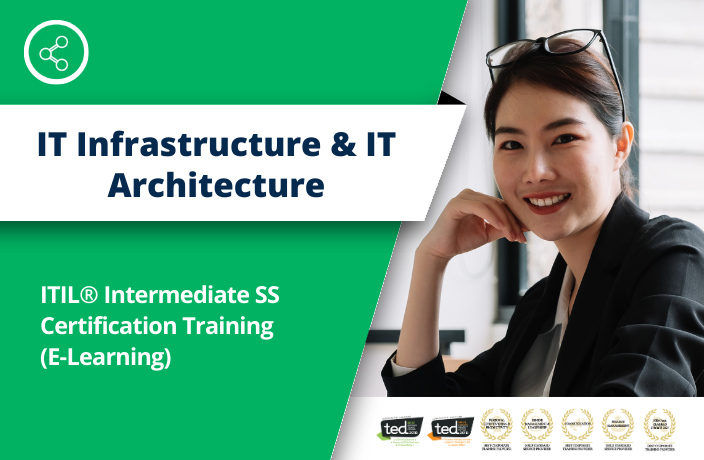 ITIL® Intermediate SS Certification Training