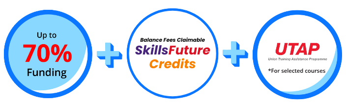 IBF + SFC + UTAP icon.png