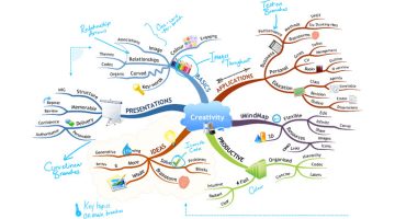 Boost Your Productivity with Tony Buzan’s Mind Mapping® Brain Tool(LIVE Stream)