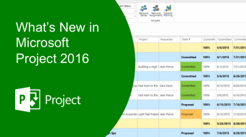 2 Day Microsoft Project 2016: Basic to Intermediate Workshop (LIVE Stream)