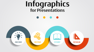 Infographics: Unlock the Power of Visual Storytelling to Engage and Captivate Your Audiences