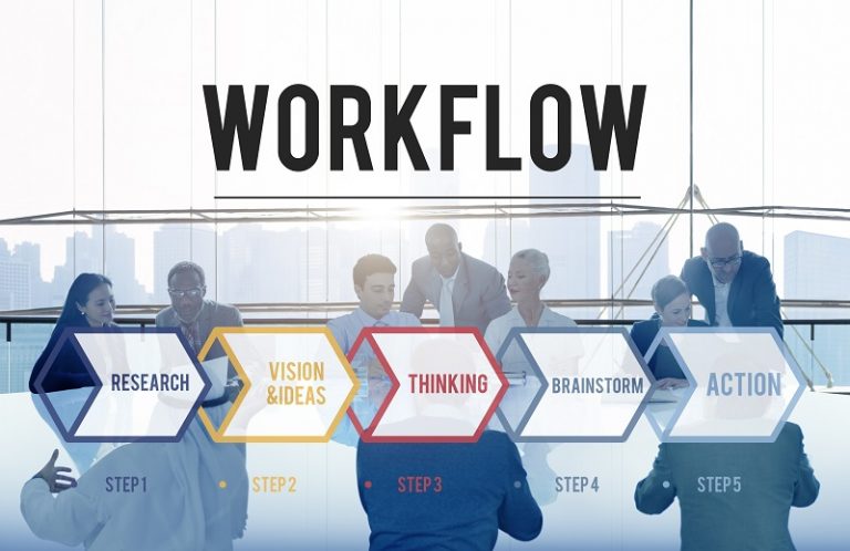 The Ultimate Power of Technology: Unlocking Workforce Transformation ...