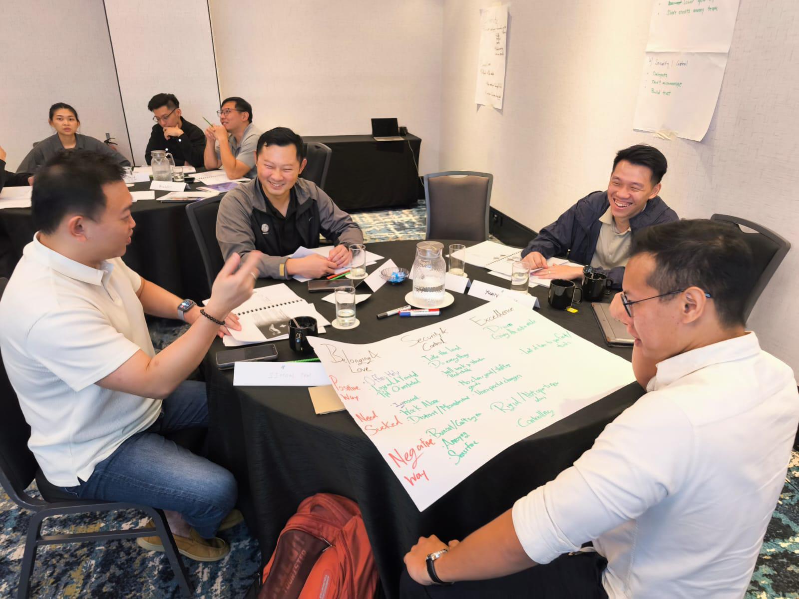 Aventis Leadership Training